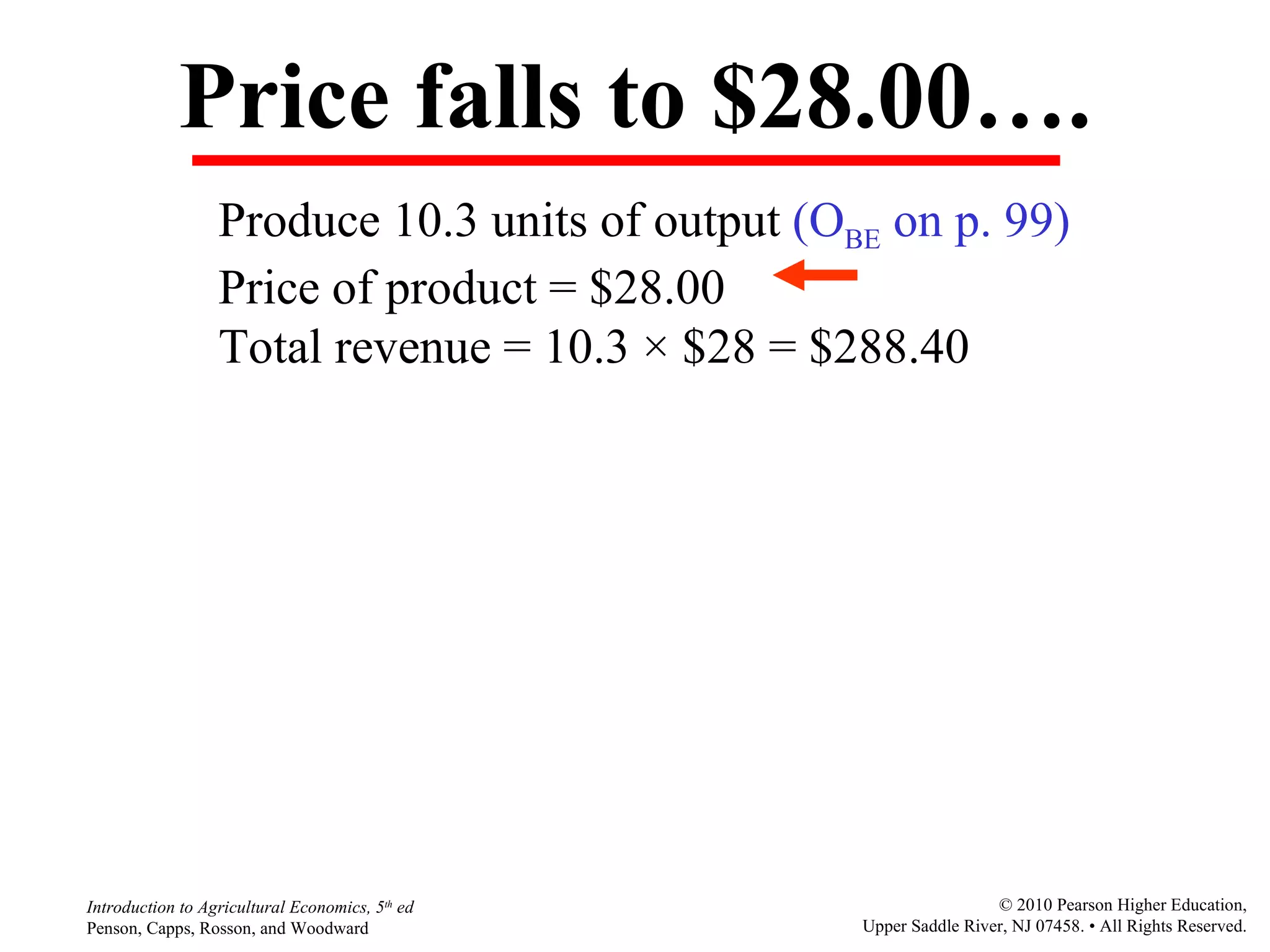 Price falls to $28.00…. Produce 10.3 units of output  (O BE  on p. 99) Price of product = $28.00 Total revenue = 10.3  ×  $28 = $288.40 