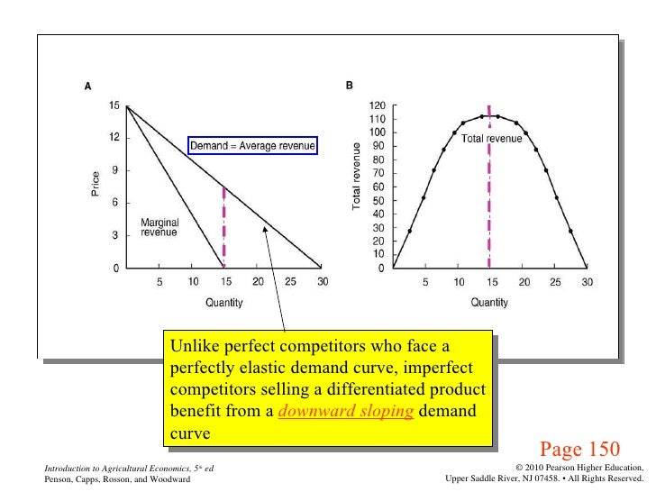 pricing under imperfect competition Pricing under monopolistic and oligopolistic competition home soft skills marketing pricing decisions tend to be the most important decisions made by any firm in any price leadership is an alternative cooperative method used to avoid tough competition under this. pricing under imperfect competition Pricing under monopolistic and oligopolistic competition home soft skills marketing pricing decisions tend to be the most important decisions made by any firm in any price leadership is an alternative cooperative method used to avoid tough competition under this.