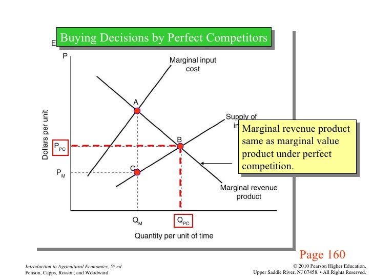 pricing under imperfect competition Pricing under monopolistic and oligopolistic competition home soft skills marketing pricing decisions tend to be the most important decisions made by any firm in any price leadership is an alternative cooperative method used to avoid tough competition under this. pricing under imperfect competition Pricing under monopolistic and oligopolistic competition home soft skills marketing pricing decisions tend to be the most important decisions made by any firm in any price leadership is an alternative cooperative method used to avoid tough competition under this.