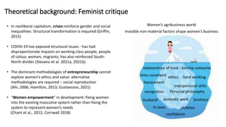 The pandemic and women in agribusiness in Myanmar and Vietnam: Insights from in-depth-interviews with small- and medium-scale entrepreneurs  
