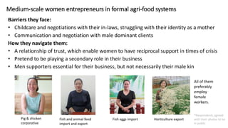 The pandemic and women in agribusiness in Myanmar and Vietnam: Insights from in-depth-interviews with small- and medium-scale entrepreneurs  