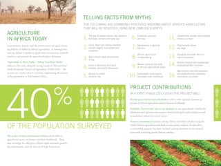 agriculture
in africa today
TELLING FACTS FROM MYTHS
PROJECT CONTRIBUTIONS
Governments, donors, and the private sector are again invest-
ing billions of dollars in Africa’s agriculture. A thorough bot-
tom-up update is needed to guide these investments, establish
baselines, and ground the agricultural policy dialogues.
“Agriculture in Africa Today – Telling Facts from Myths”
addresses this void, using the Living Standards Measurement
Study-Integrated Surveys on Agriculture (LSMS-ISA). The
surveys are conducted in 6 countries, representing 40 percent
of the population in Sub-Saharan Africa.
The project revisits conventional wisdoms about Africa’s
agricultural sector, its farmers and their livelihoods. These
may no longer be valid given Africa’s rapid economic growth,
fast urbanization, and the new era of high food prices.
40%
of the population surveyed
THE FOLLOWING ARE COMMONLY PERCEIVED WISDOMS ABOUT AFRICA’S AGRICULTURE
THAT WILL BE REVISITED USING NEW LSMS-ISA SURVEYS.
IN A FIRST PHASE (2013-2014) THE PROJECT WILL:
Extension services
are poor
Agroforestry is gaining
traction
African agriculture
is intensifying
Women perform the bulk
of Africa’s agricultural tasks
Seasonality continues to
permeate rural livelihoods
Smallholder market participation
remains limited
Post-harvest losses
are large
Droughts dominate Africa’s
risk environment
African farmers are increasingly
diversifying their incomes
Agricultural commercialization
and diversification improves
nutritional outcomes
The use of modern inputs, like chemical
fertilizer, remains dismally low
Land, labor and capital markets
remain largely incomplete and
imperfect
Agricultural labor productivity
is low
Land is abundant and land
markets are poorly developed
Access to credit
remains low
1.
2.
3.
4.
5.
6.
7.
8.
9.
10.
11.
12.
13.
14.
15.
Provide governments and policymakers with a solid, updated, bottom-up
picture of Africa’s agriculture and its farmers livelihoods.
Establish a harmonized, easy-to-use database of core agricultural variables for
tabulation and regional cross country benchmarking by policymakers as well
as academics and private sector actors.
Foster a community of practice among African and other scholars using the
LSMS-ISA for agriculture and food security policy analysis. To this effect,
a mentorship program has been initiated, pairing members of the research
team with promising junior African scholars.
 