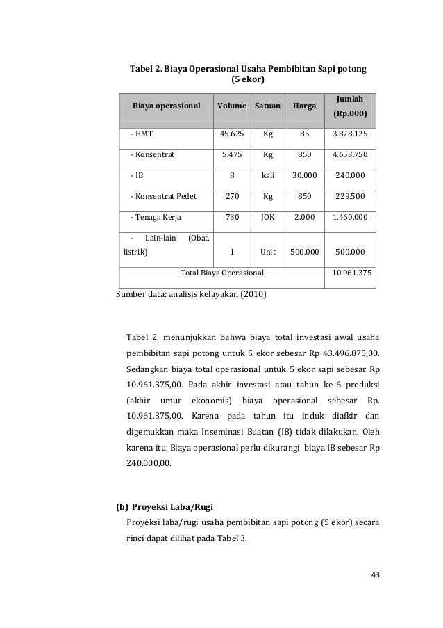 Agribisnis Pembibitan Ternak Ruminansia Xi 3