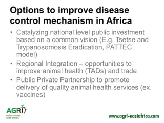 Livestock disease control mechanism 