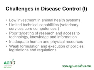 Livestock disease control mechanism 