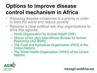Livestock disease control mechanism 