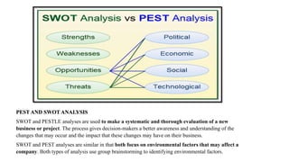 PEST AND SWOT ANALYSIS
SWOT and PESTLE analyses are used to make a systematic and thorough evaluation of a new
business or project. The process gives decision-makers a better awareness and understanding of the
changes that may occur and the impact that these changes may have on their business.
SWOT and PEST analyses are similar in that both focus on environmental factors that may affect a
company. Both types of analysis use group brainstorming to identifying environmental factors.
 