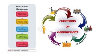 Agribusiness PART 1.pptx