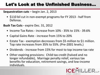 Let's Look at the Unfinished Business…
Sequestration cuts – begin Jan. 2, 2013
  • $110 bil cut in non-exempt programs for FY 2013 - half from
    Defense.
Bush Tax Cuts - expire Dec. 31, 2012
  • Income Tax Rates - increase from 10% - 35% to 15% - 39.6%
  • Capital Gains Rate - increase from 15% to 20%
  • Estate Tax - exemption decreases from $5 million to $1 million.
    Top rate increases from 35% to 55%. (Pre-2001 levels.)
  • Dividends - increase from 15% for most to top income tax rate
  • Other expiring provisions: Child tax credit (halved and no
    longer refundable), Marriage penalty relief, various tax
    benefits for education, retirement savings, and low-income
    individuals.
 