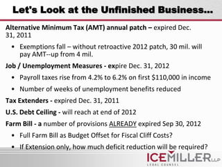 Let's Look at the Unfinished Business…
Alternative Minimum Tax (AMT) annual patch – expired Dec.
31, 2011
 • Exemptions fall – without retroactive 2012 patch, 30 mil. will
   pay AMT--up from 4 mil.
Job / Unemployment Measures - expire Dec. 31, 2012
 • Payroll taxes rise from 4.2% to 6.2% on first $110,000 in income
 • Number of weeks of unemployment benefits reduced
Tax Extenders - expired Dec. 31, 2011
U.S. Debt Ceiling - will reach at end of 2012
Farm Bill - a number of provisions ALREADY expired Sep 30, 2012
 • Full Farm Bill as Budget Offset for Fiscal Cliff Costs?
 • If Extension only, how much deficit reduction will be required?
 