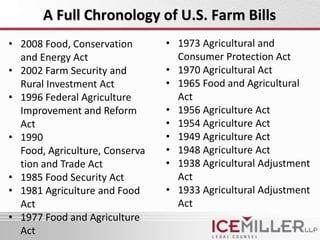 A Full Chronology of U.S. Farm Bills
• 2008 Food, Conservation       • 1973 Agricultural and
  and Energy Act                  Consumer Protection Act
• 2002 Farm Security and        • 1970 Agricultural Act
  Rural Investment Act          • 1965 Food and Agricultural
• 1996 Federal Agriculture        Act
  Improvement and Reform        • 1956 Agriculture Act
  Act                           • 1954 Agriculture Act
• 1990                          • 1949 Agriculture Act
  Food, Agriculture, Conserva   • 1948 Agriculture Act
  tion and Trade Act            • 1938 Agricultural Adjustment
• 1985 Food Security Act          Act
• 1981 Agriculture and Food     • 1933 Agricultural Adjustment
  Act                             Act
• 1977 Food and Agriculture
  Act
 