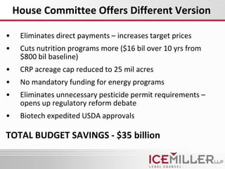 House Committee Offers Different Version

•    Eliminates direct payments – increases target prices
•    Cuts nutrition programs more ($16 bil over 10 yrs from
     $800 bil baseline)
•    CRP acreage cap reduced to 25 mil acres
•    No mandatory funding for energy programs
•    Eliminates unnecessary pesticide permit requirements –
     opens up regulatory reform debate
•    Biotech expedited USDA approvals

TOTAL BUDGET SAVINGS - $35 billion
 