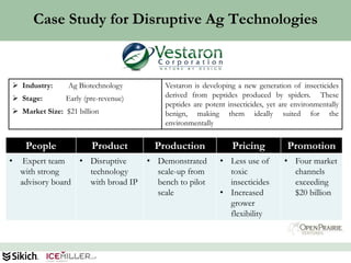 Case Study for Disruptive Ag Technologies



 Industry:     Ag Biotechnology          Vestaron is developing a new generation of insecticides
 Stage:        Early (pre-revenue)       derived from peptides produced by spiders. These
                                          peptides are potent insecticides, yet are environmentally
 Market Size: $21 billion                benign, making them ideally suited for the
                                          environmentally conscious, twenty-first century


     People             Product         Production             Pricing            Promotion
•    Expert team   • Disruptive       • Demonstrated       • Less use of         • Four market
    with strong      technology         scale-up from        toxic                 channels
    advisory board   with broad IP      bench to pilot       insecticides          exceeding
                                        scale              • Increased             $20 billion
                                                             grower
                                                             flexibility


                                                                                                      56
 
