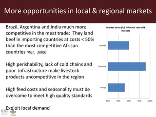 Creating a livestock sector with global competitor advantages in East Africa 