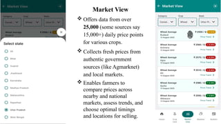 How to Use AgriCentral App Step by Step.pptx