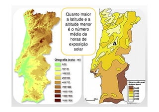 7
Quanto maior
a latitude e a
altitude menor
é o número
médio de
horas de
exposição
solar
 