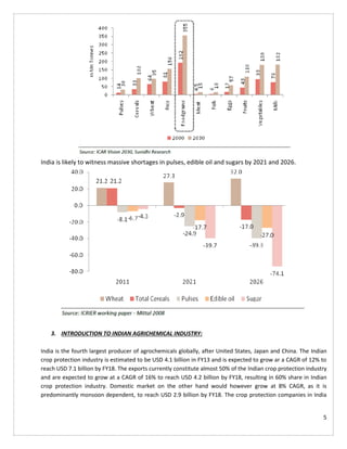 5
India is likely to witness massive shortages in pulses, edible oil and sugars by 2021 and 2026.
3. INTRODUCTION TO INDIAN AGRICHEMICAL INDUSTRY:
India is the fourth largest producer of agrochemicals globally, after United States, Japan and China. The Indian
crop protection industry is estimated to be USD 4.1 billion in FY13 and is expected to grow ar a CAGR of 12% to
reach USD 7.1 billion by FY18. The exports currently constitute almost 50% of the Indian crop protection industry
and are expected to grow at a CAGR of 16% to reach USD 4.2 billion by FY18, resulting in 60% share in Indian
crop protection industry. Domestic market on the other hand would however grow at 8% CAGR, as it is
predominantly monsoon dependent, to reach USD 2.9 billion by FY18. The crop protection companies in India
 