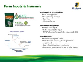 Challenges to Opportunities
• Low buying power
• Unavailability of inputs
• Low yield
• Climate change
Innovations and players
• Sachet sized input
• Index insurance for input
• NIRSAL Comprehensive Index Insurance (NCII).
Considerations
• Competition against GAPs
• Result-driven, requiring thorough control
experiment
• Last mile distribution is a challenge
• Inputs may be subjected to use of other inputs
Farm Inputs & Insurance
 