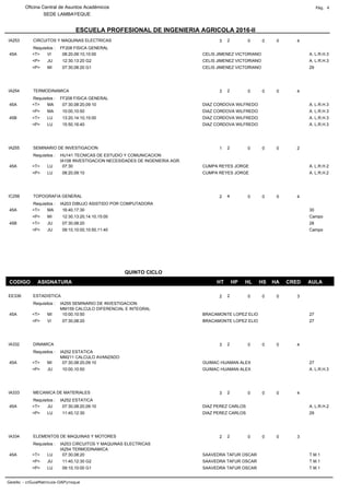 ESCUELA PROFESIONAL DE INGENIERIA AGRICOLA 2016-II
Oficina Central de Asuntos Académicos Pág. 4
SEDE LAMBAYEQUE
IA253 3 0 0 0 4
CIRCUITOS Y MAQUINAS ELECTRICAS
Requisitos : FF208 FISICA GENERAL
2
VI A. L.R.H.3
CELIS JIMENEZ VICTORIANO
45A <T> 08:20,09:10,10:00
JU A. L.R.H.3
CELIS JIMENEZ VICTORIANO
<P> 12:30,13:20 G2
MI 29
CELIS JIMENEZ VICTORIANO
<P> 07:30,08:20 G1
IA254 3 0 0 0 4
TERMODINAMICA
Requisitos : FF208 FISICA GENERAL
2
MA A. L.R.H.3
DIAZ CORDOVA WILFREDO
45A <T> 07:30,08:20,09:10
MA A. L.R.H.3
DIAZ CORDOVA WILFREDO
<P> 10:00,10:50
LU A. L.R.H.3
DIAZ CORDOVA WILFREDO
45B <T> 13:20,14:10,15:00
LU A. L.R.H.3
DIAZ CORDOVA WILFREDO
<P> 15:50,16:40
IA255 1 0 0 0 2
SEMINARIO DE INVESTIGACION
Requisitos : HU141 TECNICAS DE ESTUDIO Y COMUNICACION
IA108 INVESTIGACION NECESIDADES DE INGENIERIA AGR.
2
LU A. L.R.H.2
CUMPA REYES JORGE
45A <T> 07:30
LU A. L.R.H.2
CUMPA REYES JORGE
<P> 08:20,09:10
IC256 2 0 0 0 4
TOPOGRAFIA GENERAL
Requisitos : IA203 DIBUJO ASISTIDO POR COMPUTADORA
4
MA 30
45A <T> 16:40,17:30
MI Campo
<P> 12:30,13:20,14:10,15:00
JU 28
45B <T> 07:30,08:20
JU Campo
<P> 09:10,10:00,10:50,11:40
CODIGO ASIGNATURA HT HP HL HS HA CRED AULA
QUINTO CICLO
EE336 2 0 0 0 3
ESTADISTICA
Requisitos : IA255 SEMINARIO DE INVESTIGACION
MM159 CALCULO DIFERENCIAL E INTEGRAL
2
MI 27
BRACAMONTE LOPEZ ELIO
45A <T> 10:00,10:50
VI 27
BRACAMONTE LOPEZ ELIO
<P> 07:30,08:20
IA332 3 0 0 0 4
DINAMICA
Requisitos : IA252 ESTATICA
MM211 CALCULO AVANZADO
2
MI 27
GUIMAC HUAMAN ALEX
45A <T> 07:30,08:20,09:10
JU A. L.R.H.3
GUIMAC HUAMAN ALEX
<P> 10:00,10:50
IA333 3 0 0 0 4
MECANICA DE MATERIALES
Requisitos : IA252 ESTATICA
2
JU A. L.R.H.2
DIAZ PEREZ CARLOS
45A <T> 07:30,08:20,09:10
LU 29
DIAZ PEREZ CARLOS
<P> 11:40,12:30
IA334 2 0 0 0 3
ELEMENTOS DE MAQUINAS Y MOTORES
Requisitos : IA253 CIRCUITOS Y MAQUINAS ELECTRICAS
IA254 TERMODINAMICA
2
LU T.M.1
SAAVEDRA TAFUR OSCAR
45A <T> 07:30,08:20
JU T.M.1
SAAVEDRA TAFUR OSCAR
<P> 11:40,12:30 G2
LU T.M.1
SAAVEDRA TAFUR OSCAR
<P> 09:10,10:00 G1
GestAc - crGuiaMatricula-OAPrroque
 