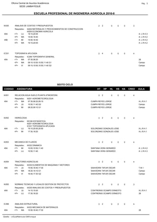 ESCUELA PROFESIONAL DE INGENIERIA AGRICOLA 2016-II
Oficina Central de Asuntos Académicos Pág. 5
SEDE LAMBAYEQUE
IA335 2 0 0 0 3
ANALISIS DE COSTOS Y PRESUPUESTOS
Requisitos : IA204 MATERIALES Y PROCEDIMIENTOS DE CONSTRUCCION
IA205 ECONOMIA AGRICOLA
2
LU A. L.R.H.3
45A <T> 19:10,20:00
MA A. L.R.H.2
<P> 15:50,16:40
MI A. L.R.H.2
45B <T> 15:50,16:40
MA A. L.R.H.2
<P> 19:10,20:00
IC331 2 0 0 0 4
TOPOGRAFIA APLICADA
Requisitos : IC256 TOPOGRAFIA GENERAL
4
MA 28
45A <T> 07:30,08:20
MA Campo
<P> 09:10,10:00,10:50,11:40 G1
VI Campo
<P> 09:10,10:00,10:50,11:40 G2
CODIGO ASIGNATURA HT HP HL HS HA CRED AULA
SEXTO CICLO
IA351 3 0 0 0 4
RELACION AGUA SUELO PLANTA ATMOSFERA
Requisitos : IA251 AGROMETEOROLOGIA
2
MA A.L.R.H.1
CUMPA REYES JORGE
45A <T> 07:30,08:20,09:10
JU Campo
CUMPA REYES JORGE
<P> 10:50,11:40 G2
MI Campo
CUMPA REYES JORGE
<P> 08:20,09:10 G1
IA352 3 0 0 0 4
HIDROLOGIA
Requisitos : EE336 ESTADISTICA
IA251 AGROMETEOROLOGIA
IC331 TOPOGRAFIA APLICADA
2
LU A.L.R.H.1
SOLORZANO GONZALES JOSE
45A <T> 19:10,20:00,20:50
MI A.L.R.H.1
SOLORZANO GONZALES JOSE
<P> 17:30,18:20
IA353 3 0 0 0 4
MECANICA DE FLUIDOS
Requisitos : IA332 DINAMICA
2
MI A. L.R.H.2
SANTANA VERA GERARDO
45A <T> 10:00,10:50,11:40
LU A. L.R.H.3
SANTANA VERA GERARDO
<P> 10:50,11:40
IA354 3 0 0 0 4
TRACTORES AGRICOLAS
Requisitos : IA334 ELEMENTOS DE MAQUINAS Y MOTORES
2
JU T.M.1
SAAVEDRA TAFUR OSCAR
45A <T> 15:50,16:40,17:30
MA Campo
SAAVEDRA TAFUR OSCAR
<P> 18:20,19:10 G1
VI Campo
SAAVEDRA TAFUR OSCAR
<P> 16:40,17:30 G2
IA355 2 0 0 0 3
NORMAS TECNICAS Y LEGALES GESTION DE PROYECTOS
Requisitos : IA335 ANALISIS DE COSTOS Y PRESUPUESTOS
2
JU A.L.R.H.1
CONTRERAS OCAMPO ERNESTO
45A <T> 14:10,15:00
LU 28
CONTRERAS OCAMPO ERNESTO
<P> 17:30,18:20
IC356 3 0 0 0 4
ANALISIS ESTRUCTURAL
Requisitos : IA333 MECANICA DE MATERIALES
2
MA 28
45A <T> 15:50,16:40,17:30
GestAc - crGuiaMatricula-OAPrroque
 