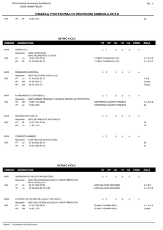 ESCUELA PROFESIONAL DE INGENIERIA AGRICOLA 2016-II
Oficina Central de Asuntos Académicos Pág. 6
SEDE LAMBAYEQUE
MI 29
45A <P> 15:50,16:40
CODIGO ASIGNATURA HT HP HL HS HA CRED AULA
SETIMO CICLO
IA415 3 0 0 0 4
HIDRAULICA
Requisitos : IA352 HIDROLOGIA
IA353 MECANICA DE FLUIDOS
3
LU A. L.R.H.2
TOLEDO CASANOVA LUIS
45A <T> 10:00,10:50,11:40
MI A. L.R.H.3
TOLEDO CASANOVA LUIS
<P> 07:30,08:20,09:10
IA416 3 0 0 0 4
MAQUINARIA AGRICOLA
Requisitos : IA354 TRACTORES AGRICOLAS
2
LU T.M.2
45A <T> 07:30,08:20,09:10
MA Campo
<P> 07:30,08:20 G1
MA Campo
<P> 09:10,10:00 G2
IA417 3 0 0 0 4
PLANEAMIENTO ESTRATEGICO
Requisitos : IA355 NORMAS TECNICAS Y LEGALES GESTION DE PROYECTOS
2
MA A. L.R.H.2
CONTRERAS OCAMPO ERNESTO
45A <T> 10:50,11:40,12:30
JU 26
CONTRERAS OCAMPO ERNESTO
<P> 10:00,10:50
IC418 3 0 0 0 4
MECANICA DE SUELOS
Requisitos : IA333 MECANICA DE MATERIALES
2
MI 26
45A <T> 10:00,10:50,11:40
JU 28
<P> 11:40,12:30
IC419 3 0 0 0 4
CONCRETO ARMADO
Requisitos : IC356 ANALISIS ESTRUCTURAL
3
JU 26
45A <T> 07:30,08:20,09:10
VI 27
<P> 10:00,10:50,11:40
CODIGO ASIGNATURA HT HP HL HS HA CRED AULA
OCTAVO CICLO
IA451 3 0 0 0 5
INGENIERIA DE RIEGO POR GRAVEDAD
Requisitos : IA351 RELACION AGUA SUELO PLANTA ATMOSFERA
IA415 HIDRAULICA
4
JU A.L.R.H.1
SANTANA VERA GERARDO
45A <T> 09:10,10:00,10:50
LU A. L.R.H.3
SANTANA VERA GERARDO
<P> 07:30,08:20,09:10,10:00
IA452 3 0 0 0 4
CONTROL DE CALIDAD DEL AGUA Y DEL SUELO
Requisitos : IA351 RELACION AGUA SUELO PLANTA ATMOSFERA
2
MA A. L.R.H.3
GUIMAC HUAMAN ALEX
45A <T> 14:10,15:00,15:50
MA Campo
GUIMAC HUAMAN ALEX
<P> 16:40,17:30
GestAc - crGuiaMatricula-OAPrroque
 