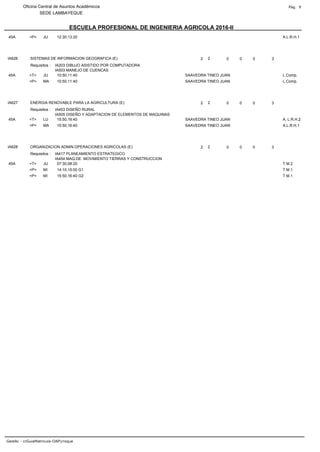 ESCUELA PROFESIONAL DE INGENIERIA AGRICOLA 2016-II
Oficina Central de Asuntos Académicos Pág. 9
SEDE LAMBAYEQUE
JU A.L.R.H.1
45A <P> 12:30,13:20
IA626 2 0 0 0 3
SISTEMAS DE INFORMACION GEOGRAFICA (E)
Requisitos : IA203 DIBUJO ASISTIDO POR COMPUTADORA
IA503 MANEJO DE CUENCAS
2
JU L.Comp.
SAAVEDRA TINEO JUAN
45A <T> 10:50,11:40
MA L.Comp.
SAAVEDRA TINEO JUAN
<P> 10:50,11:40
IA627 2 0 0 0 3
ENERGIA RENOVABLE PARA LA AGRICULTURA (E)
Requisitos : IA453 DISEÑO RURAL
IA505 DISEÑO Y ADAPTACION DE ELEMENTOS DE MAQUINAS
2
LU A. L.R.H.2
SAAVEDRA TINEO JUAN
45A <T> 15:50,16:40
MA A.L.R.H.1
SAAVEDRA TINEO JUAN
<P> 15:50,16:40
IA628 2 0 0 0 3
ORGANIZACION ADMIN.OPERACIONES AGRICOLAS (E)
Requisitos : IA417 PLANEAMIENTO ESTRATEGICO
IA454 MAQ.DE MOVIMIENTO TIERRAS Y CONSTRUCCION
2
JU T.M.2
45A <T> 07:30,08:20
MI T.M.1
<P> 14:10,15:00 G1
MI T.M.1
<P> 15:50,16:40 G2
GestAc - crGuiaMatricula-OAPrroque
 