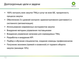 Долгосрочные цели и задачи
13
 100% контроль всех закупок ТМЦ и услуг во всех БЕ, прозрачность
процесса закупок
 Обеспечение 2-х уровней контроля: административного (регламент) и
системного (автоматизация)
 Использование современных инструментов закупок
 Внедрение методики управления поставщиками
 Внедрение управления запасами для нормируемых ТМЦ
 Разработка и внедрение KPI
 Подбор и обучение специалистов, создание команды профессионалов
 Получение экономии (прямой и косвенной) от годового оборота
закупок (минимум 10%)
 