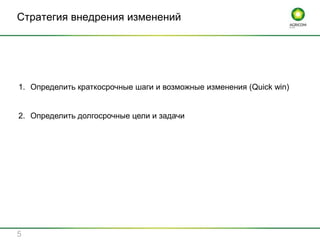 Стратегия внедрения изменений
5
1. Определить краткосрочные шаги и возможные изменения (Quick win)
2. Определить долгосрочные цели и задачи
 