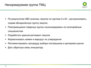 Ненормируемая группа ТМЦ
8
 По результатам АВС анализа, закупки по группам А и В – централизовать,
создав объединѐнную группу закупок.
 Повторяющиеся товарные группы консолидировать по категорийным
специалистам
 Разработать единый регламент закупок
 Формализовать заявки и маршрут их утверждения
 Регламентировать процедуру выбора поставщиков и критериев оценки
 Дать обратную связь инициатору
 