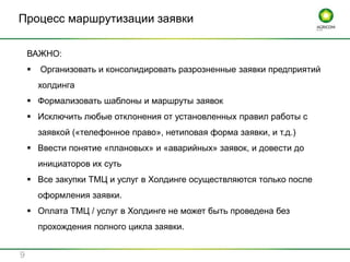 Процесс маршрутизации заявки
9
ВАЖНО:
 Организовать и консолидировать разрозненные заявки предприятий
холдинга
 Формализовать шаблоны и маршруты заявок
 Исключить любые отклонения от установленных правил работы с
заявкой («телефонное право», нетиповая форма заявки, и т.д.)
 Ввести понятие «плановых» и «аварийных» заявок, и довести до
инициаторов их суть
 Все закупки ТМЦ и услуг в Холдинге осуществляются только после
оформления заявки.
 Оплата ТМЦ / услуг в Холдинге не может быть проведена без
прохождения полного цикла заявки.
 
