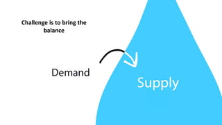 Challenge is to bring the
balance
 