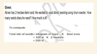 agricrop-lessonLESSON 3. 2 Perform Estimation or Basic Calculation | PPTX
