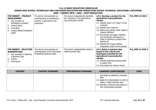 K to 12 BASIC EDUCATION CURRICULUM
JUNIOR HIGH SCHOOL TECHNOLOGY AND LIVELIHOOD EDUCATION AND SENIOR HIGH SCHOOL TECHNICAL-VOCATIONAL LIVELIHOOD
AGRI – FISHERY ARTS – AGRI – CROP PRODUCTION
K to 12 Agri – Fishery Arts – Agri - Crop Production Curriculum Guide December 2013 *LO- Learning Outcomes Page 23 of 34
THE MARKET – PRODUCT
DEVELOPMENT
1. Key concepts of
developing a product
2. Finding Value
3. Innovation
4. Unique Selling Proposition
(USP)
The learner demonstrates an
understanding of developing a
product in agricultural crop
production
The learner independently identifies
the customers in the agricultural
crop production market.
LO 2. Develop a product for the
agricultural crop production
market
2.1. Identify what is of “value” to the
customer
2.2. Identify the Customer
2.3. Define and identify what makes a
product different
2.4. Enumerate and apply creativity
and innovation techniques in
order to develop a product that
stands out
2.5. Identify the Unique Selling
Proposition (USP) of the product
TLE_EM9-12-II0-2
THE MARKET - SELECTING
BUSINESS IDEA
1. Key concepts in Selecting
a Business Idea
2. Criteria
3. Techniques
The learner demonstrates an
understanding of the techniques
of selecting business ideas.
The learner independently selects a
viable business idea.
LO 3. Select a business idea
based on the criteria and
techniques provided for the
agricultural crop production
market
3.1. Identify potential business ideas
to select from
3.2. Enumerate the various criteria
TLE_EM9-12-III0-3
CONTENT CONTENT STANDARD PERFORMANCE STANDARD LEARNING COMPETENCIES CODE
and steps to selecting a business
idea
3.3. Apply the criteria/steps in order to
select a viable business idea
3.4. Identify a business idea based on
the criteria/steps provided.
 