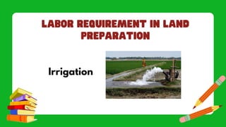 Irrigation
 
