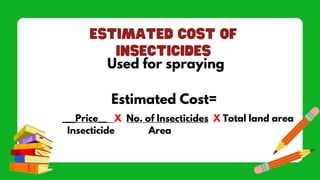 Used for spraying
Estimated Cost=
__Price__ X No. of Insecticides X Total land area
Insecticide Area
 