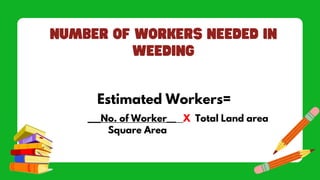 Estimated Workers=
__No. of Worker__ X Total Land area
Square Area
 