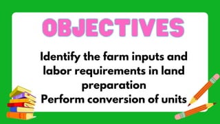 Identify the farm inputs and
labor requirements in land
preparation
Perform conversion of units
 
