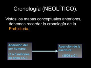 Cronología (NEOLÍTICO).
Vistos los mapas conceptuales anteriores,
  debemos recordar la cronología de la
  Prehistoria:


 Aparición del              Aparición de la
 ser humano.                escritura.
 (2 ó 3 millones              (3500 a.C.)
 de años a.C.)
 