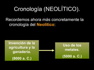 Cronología (NEOLÍTICO).
Recordemos ahora más concretamente la
 cronología del Neolítico:



 Invención de la
                           Uso de los
 agricultura y la
                            metales.
   ganadería.
                          (5000 a. C.)
   (8000 a. C.)
 