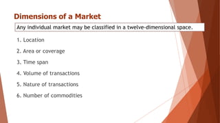 Dimensions of a Market
1. Location
2. Area or coverage
3. Time span
4. Volume of transactions
5. Nature of transactions
6. Number of commodities
Any individual market may be classified in a twelve-dimensional space.
 