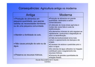 Consequências: Agricultura antiga vs moderna

             Antiga                                        Moderna
• Produção de alimentos em               •Produção de alimentos em grande
pequena quantidade, que apenas           quantidade, destinados a serem
                                         comercializados.
satisfaz as necessidades familiares
                                         •A obtenção de novas áreas agrícolas é
ou de uma pequena comunidade.            muitas das vezes feita à custa da
                                         desflorestação.
                                         •Os elementos minerais do solo esgotam-se
                                         rapidamente, conduzindo à degradação do
• Mantém a fertilidade do solo.          solo e à desertificação.
                                         •A falta de biodiversidade torna mais
                                         comum o aparecimento de doenças e de
                                         pragas.
• Não causa poluição do solo ou da       •O excesso de adubos e pesticidas polui o
água.                                    solo e a água.
                                         •Os volumes de água utilizados na irrigação
                                         contribuem para o esgotamento dos
                                         recursos hídricos.
• Preserva os recursos hídricos.         •Consumo de grandes quantidades de
                                         energias fósseis.
                        Escola Secundária de D. Duarte -                               7
                                   Coimbra
 