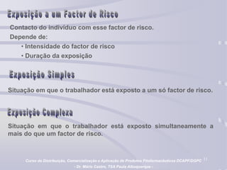 11
Contacto do indivíduo com esse factor de risco.
Depende de:
• Intensidade do factor de risco
• Duração da exposição
Situação em que o trabalhador está exposto a um só factor de risco.
Situação em que o trabalhador está exposto simultaneamente a
mais do que um factor de risco.
Curso de Distribuição, Comercialização e Aplicação de Produtos Fitofarmacêuticos DCAPF/DGPC
- Dr. Mário Castro, TSA Paula Albuquerque -
 