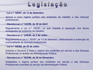 16
• Lei n.º 100/97, de 13 de Setembro
Aprova o novo regime jurídico dos acidentes de trabalho e das doenças
profissionais.
• Decreto-Lei n.º 143/99, de 30 de Abril
Regulamenta a Lei n.º 100/97, no que respeita à reparação dos danos
emergentes de acidentes de trabalho.
• Decreto-Lei n.º 248/99, de 2 de Julho
Regulamenta a Lei n.º 100/97, de 13 de Setembro, relativamente à protecção da
eventualidade de doenças profissionais.
• Lei n.º 105/99, de 20 de Julho
Autoriza o Governo a rever o regime dos acidentes em serviço e das Doenças
Profissionais no âmbito da Administração Pública.
• Decreto-Lei n.º 503/99, de 20 de Novembro
Estabelece o regime jurídico dos Acidentes em serviço e das Doenças
Profissionais ocorridas ao serviço da Administração Pública.
 