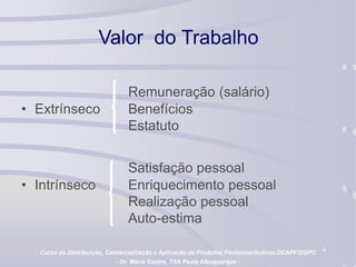 4
Valor do Trabalho
Remuneração (salário)
• Extrínseco Benefícios
Estatuto
Satisfação pessoal
• Intrínseco Enriquecimento pessoal
Realização pessoal
Auto-estima
Curso de Distribuição, Comercialização e Aplicação de Produtos Fitofarmacêuticos DCAPF/DGPC
- Dr. Mário Castro, TSA Paula Albuquerque -
 