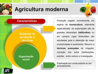 Agricultura moderna
Características Produção vegetal, normalmente, em
regime de monocultura, altamente
especializada. As explorações são de
grandes dimensões (latifúndios) ou
em campos cujas dimensões são
estudadas para a obtenção de maior
produtividade e rendimento. Recorre a
técnicas avançadas de irrigação,
correção dos solos (fertilizações,
estufas , entre outros) e investigação.
Sistemas de
produção e
técnicas
Exploração por conta própria ou por
arrendamento.
Organização
social
 