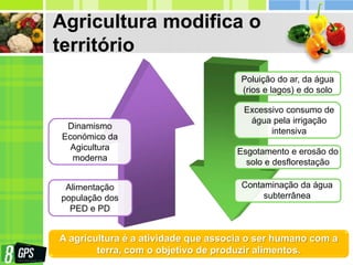 Agricultura modifica o
território
Dinamismo
Económico da
Agicultura
moderna
Alimentação
população dos
PED e PD
Poluição do ar, da água
(rios e lagos) e do solo
Excessivo consumo de
água pela irrigação
intensiva
Esgotamento e erosão do
solo e desflorestação
Contaminação da água
subterrânea
A agricultura é a atividade que associa o ser humano com a
terra, com o objetivo de produzir alimentos.
 