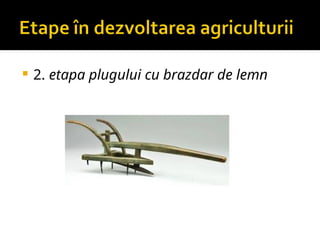 Comprehensive Overview of Agriculture: History, Types, and Practices | PPT