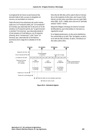 Capítulo 26.- El Egipto Dinástico: Metrología
La longitud de las horas no permanecía fija
durante todo el año, ya que se alargaban en
verano y se acortaban en invierno.
Cada año tenía tres estaciones de cuatro meses
cada una: la 1ª estación (akit), de “La inundación”
(ó Crecida), que abarcaba del 15 de junio al 15 de
octubre; la 2ª estación (perit), de “La germinación
o siembra” (ó Invierno), que abarcaba desde el
15 de octubre al 15 de febrero; y la 3ª estación
(chemú), de la “recolección” o del “calor” (ó
Verano), que abarcaba del 15 de febrero
(comienzo de la siega de la cebada) al 15 de
junio.
Este año de 365 días sufría cada 4 años el retraso
de un día respecto al año solar, por lo que el año
oficial y el año solar coincidían una vez cada 1461
años (365 : 0,25 = 1460); este ciclo era el "periodo
sotiaco" (Sotis = Sirio).
Alejandro Magno introdujo el sistema lunisolar
de Macedonia, que intercalaba un mes para su
regulación anual.
En el Egipto ptolemaico, el año asirio-babilónico
fue convertido en el año "fijo" de Egipto, es decir,
en el año de 365 1/4 días. Es decir, introducía un
día cada cuatro años.
15 junio 15 octubre 15 febrero 15 junio
ê ê ê ê
Aparición de Sirio è
Inicio crecida del Nilo è
El Nilo
a su
regresa
cauce Inicio de la siega
ê
12 meses de 30 días 1º 2º 3º 4º 1º 2º 3º 4º 1º 2º 3º 4º x
Días de 24 horas
(12 h día y
12 h noche)
akit
1ª estación
perit
2ª estación
chemu
3ª estación
é
5 días suplementarios
al 4º mes de chemu
Inundación,
o crecida
La germinación,
o siembra,
o invierno
La cosecha,
o del calor,
o verano
Fiesta de 1º de año é
Fiesta de la embriaguez é
é--é Fiesta de Opet (no hay trabajos agrícolas)
é Fiesta en todo el país
Figura 26.3.- Calendario Egipcio.
Agricultura 1.0 - Así comienza la Agricultura.
Autor: Álavaro Martínez Álvarez. Dr. ing. Agrónomo. 185
 