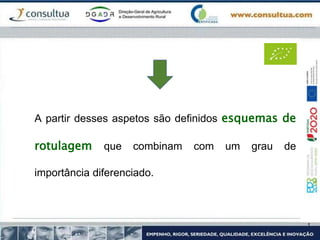 A partir desses aspetos são definidos esquemas de
rotulagem que combinam com um grau de
importância diferenciado.
 
