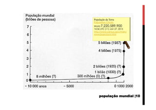 População da Terra
Population Clocks
World 7,220,589,900
14:36 UTC (+1) Jan 27, 2015
http://www.census.gov/main/
www/popclock.html
população mundial |10
 